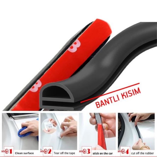 Yangın Kapısı Standartları ve Güvenlik Detayları